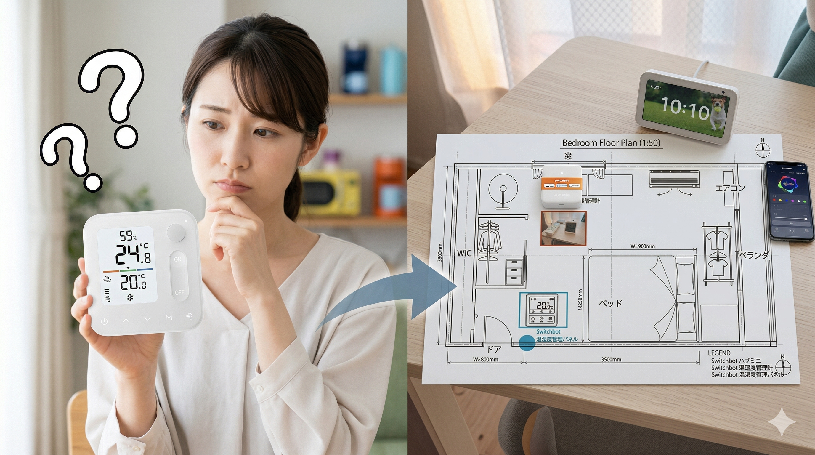 温湿度管理パネルの設置場所を考える